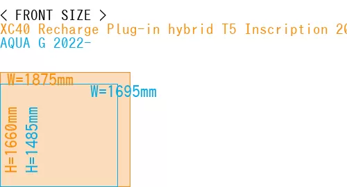 #XC40 Recharge Plug-in hybrid T5 Inscription 2018- + AQUA G 2022-